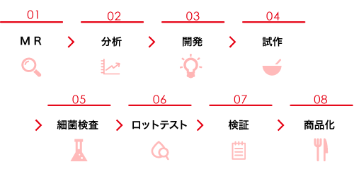 fllow01