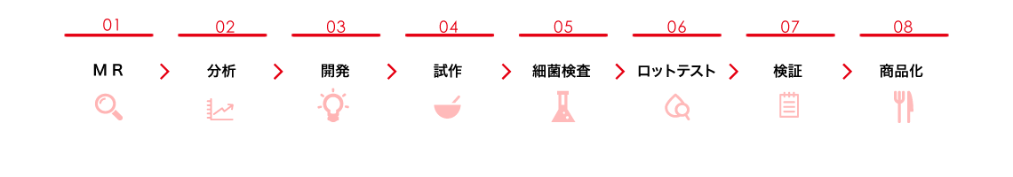 fllow02